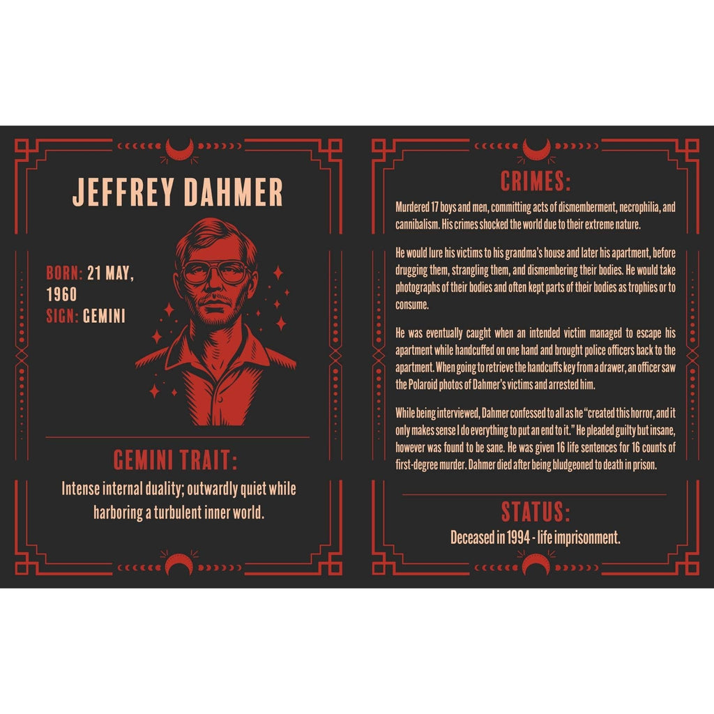 Murder in Retrograde True Crime Gift Book – Serial Killers