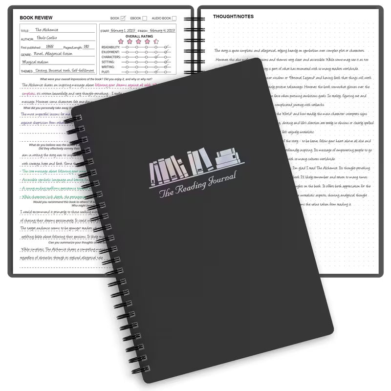 The Reading journal